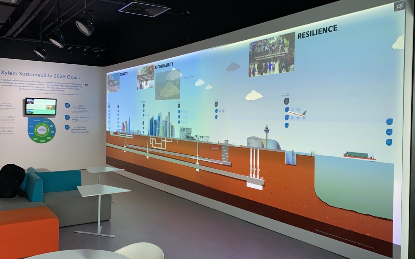 A gallery wall turned into one continuous projected landscape